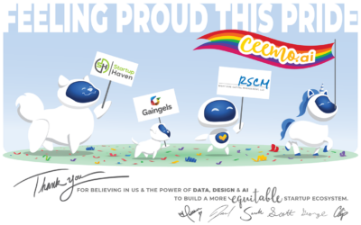 Press Release: Ceemo Secures Pre-Seed Investors